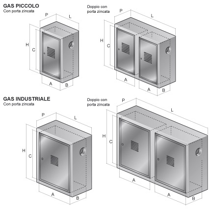 Contenitori Gas