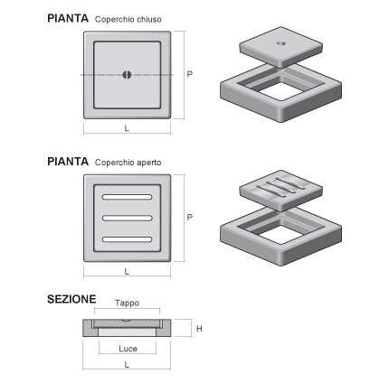 Coperchi ispezione leggeri