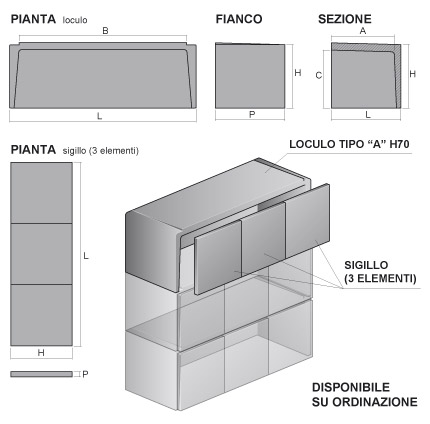 Loculi tipo AH70