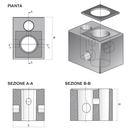 Plinto pista ciclabile