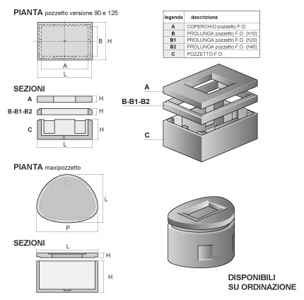 Pozzetti fibre ottiche