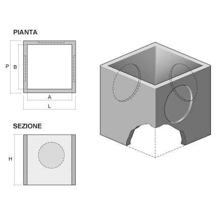 Prolunghe rinforzate