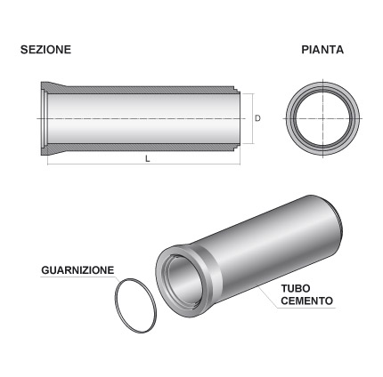 Tubi da ml.2 base circolare