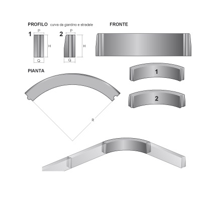 Curve per cordoli vibrati