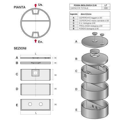 Fossa biologica D.90