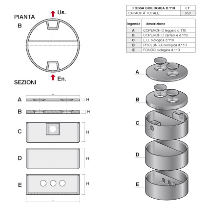 Fossa biologica D.110