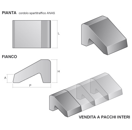 Cordolo spartitraffico ANAS