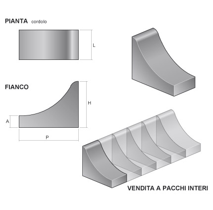 Cordolo spartitraffico per rotatorie