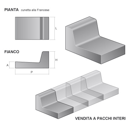 Cunetta stradale FRANCESE