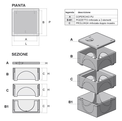 Pozzetto rinforzato a 2 elementi
